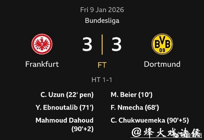 德甲-桑乔+维特塞尔破门 多特两度领先平法兰克福 德甲-桑乔+维特塞尔破门 多特两度领先平法兰克福